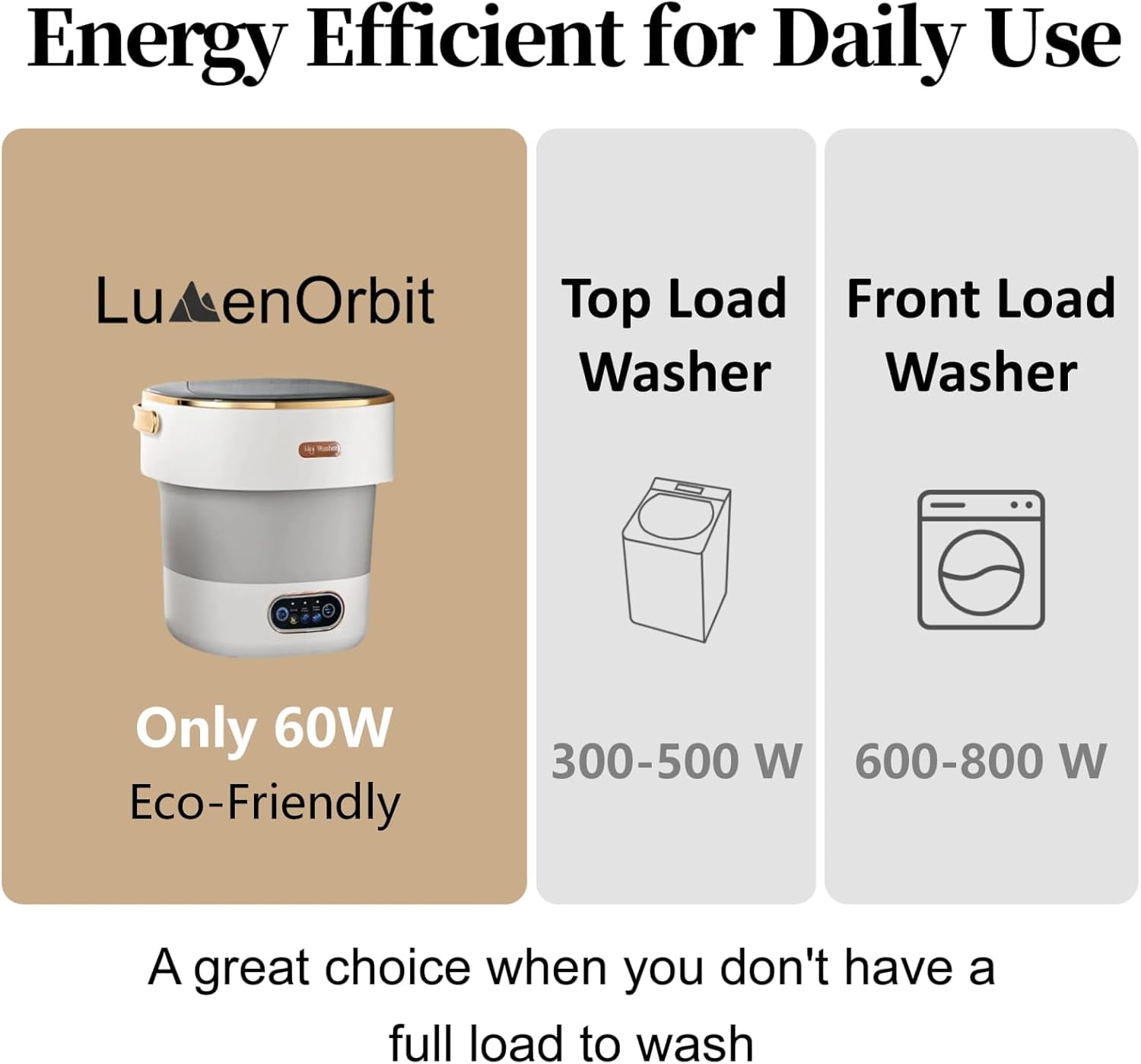 Portable Washing Machine with Spin Basket, Upgraded 16L Foldable Mini Washer【5-Min Wash・3-Min Spin・1-Year Manufacturer Warranty】Small Washing Machine for Travel, Dorms, RVs, Camping (Gray)