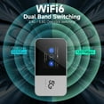 thumbnail image 5 of M2B 5G MiFi Wireless Mini Portable Broadband Router Travel Wi-Fi Mobile Hotspot 5G Modem Sim Card WiFi Router 5Ghz WiFi6, 5 of 10