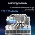 thumbnail image 2 of Thermalright Peerless Assassin 120 SE CPU Cooler, 6 Heat Pipes AGHP Technology, Dual 120mm PWM Fans, 1550RPM Speed, for AMD:AM4 AM5/Intel LGA 1700/1150/1151/1200/1851,PC Cooler, 2 of 7