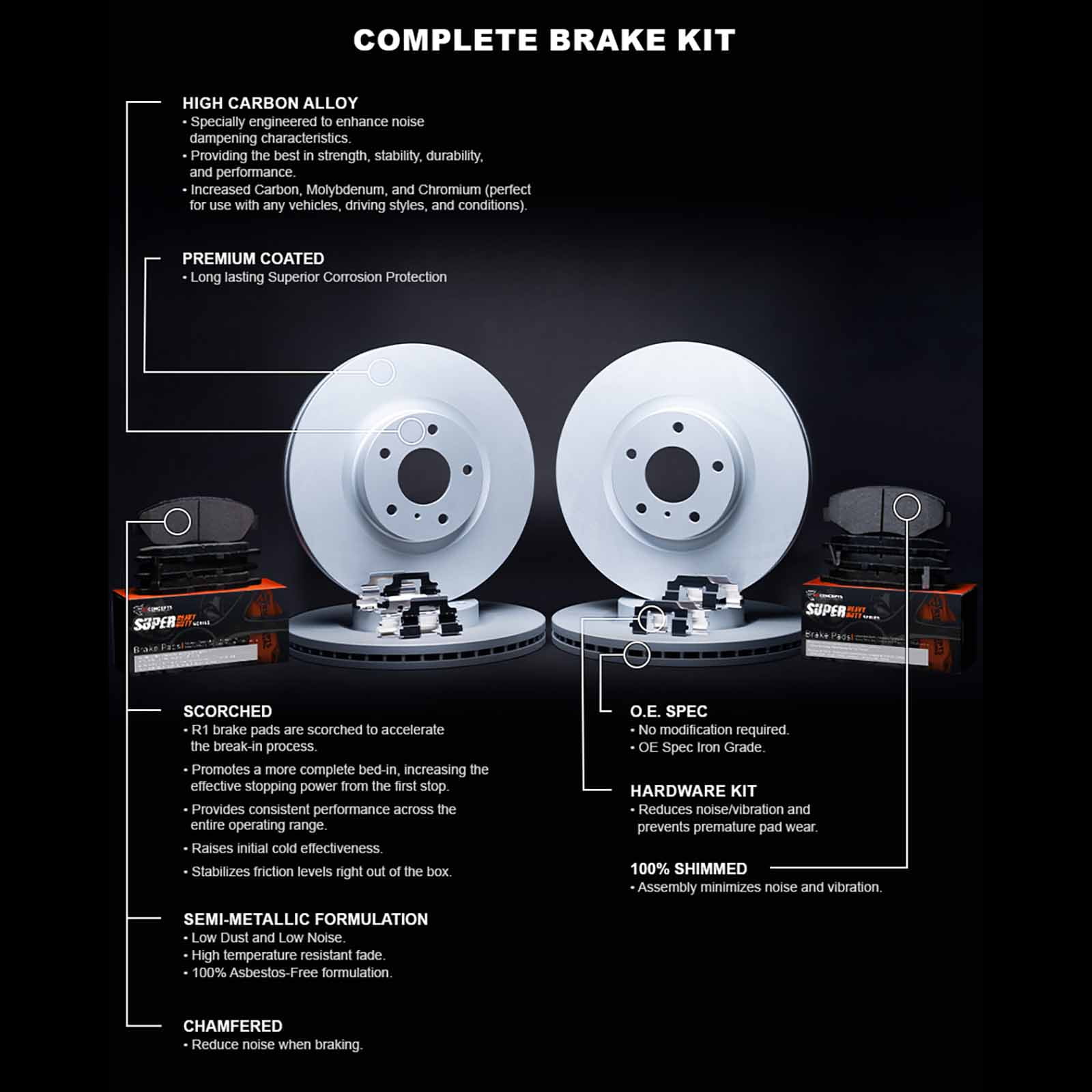 R1 Concepts Front Rear Brakes and Rotors Kit |Front Rear Brake Pads| Brake Rotors and Pads| Super Duty Brake Pads and Rotors| Hardware Kit WDXH2-48135
