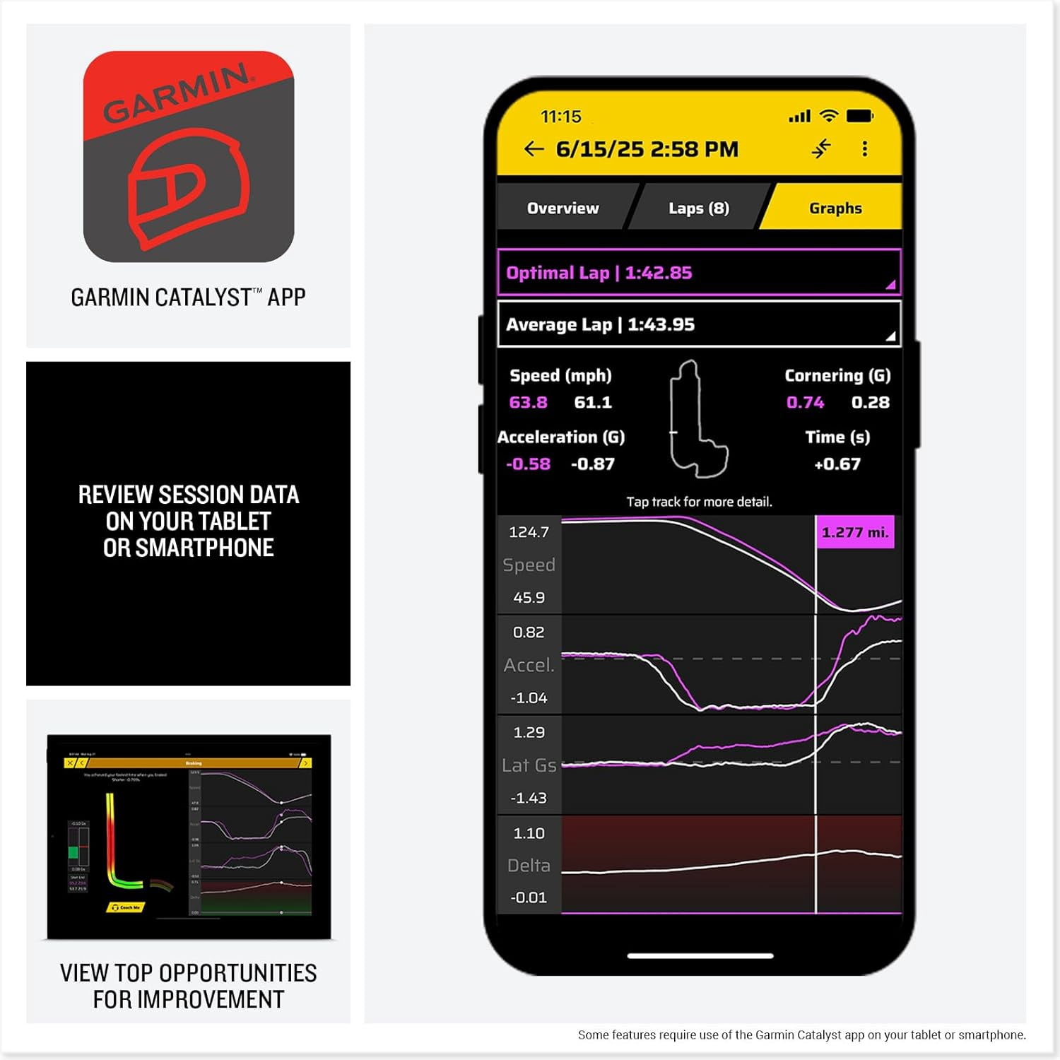 Garmin Catalyst 2 Racetrack Driving Performance Optimizer Bundle with  PlayBetter Portable Charger - On-Track Coaching, True Optimal Lap Technology, Detailed Performance Data, Leaderboards