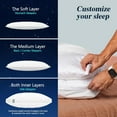 thumbnail image 3 of Cooling Adjustable Pillow for Side Sleepers, Luxury Standard Size Bed Pillow  - Best Adjust Height Soft Firm Pillow for Back, Stomach or Side Sleepers - Home Gifts, 3 of 7