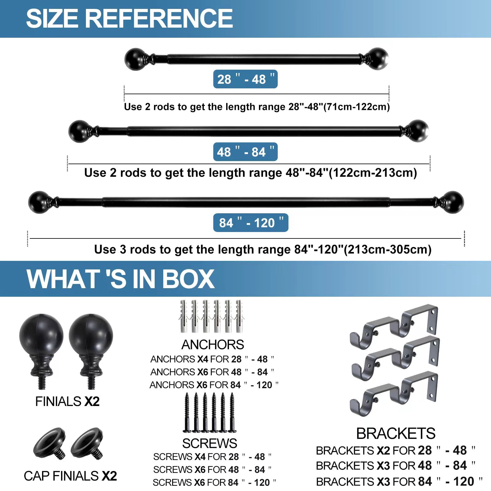 Urbanest Adjustable Double Curtain Rod Set Metal with Decorative Ball Finials, Heavy-Duty, 48"-84", Matte Black