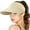 Beige, variant on Beige Women Roll Up Straw Sun Visor Hat, Wide Brim Foldable Beach Cap Loop Closure and Adjustable Golf Fishing Visor