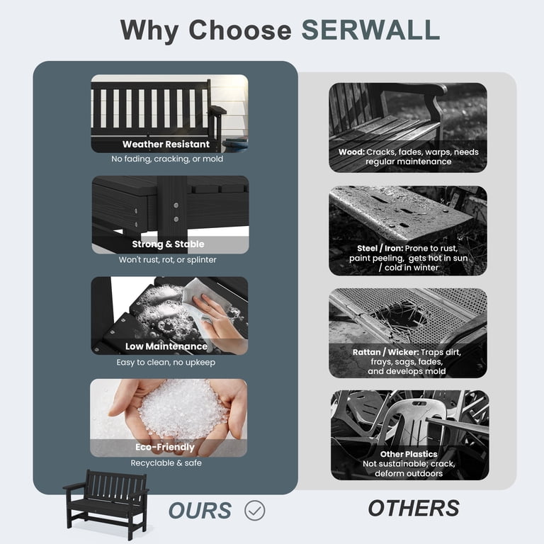 SERWALL 2-Person Outdoor Bench with Side Tray, Black photo 4