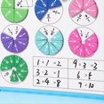 thumbnail image 2 of Juego de Libros de Fracciones para Aprender MatemáTicas y Fracciones MagnéTicas para NiñOs, Juguetes Educativos de Aprendizaje AritméTico, 2 of 5
