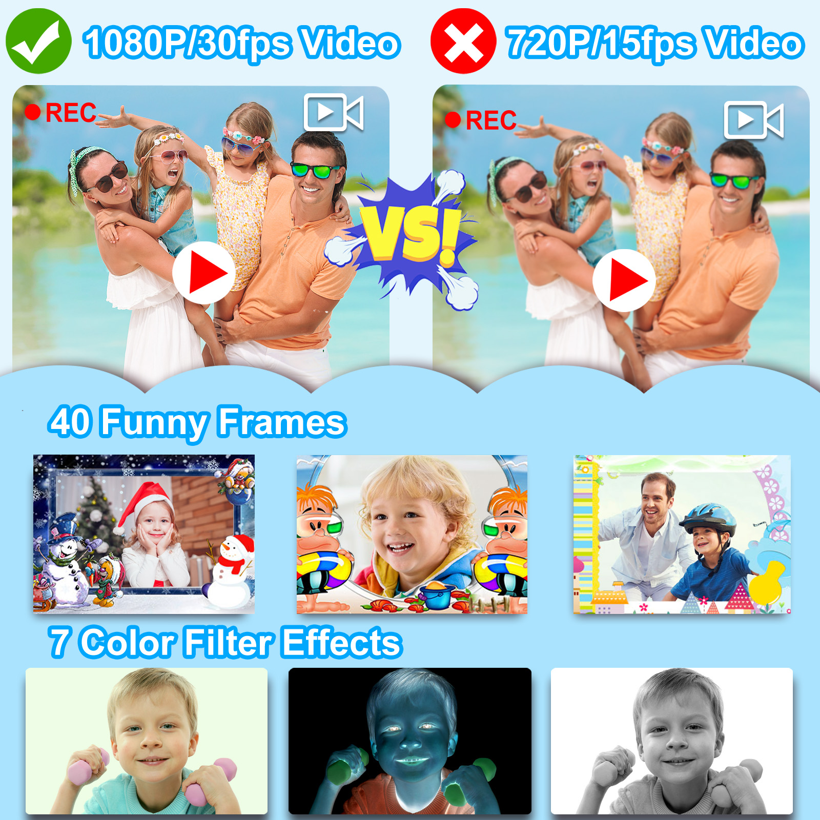 PROGRACE Kids Camera Waterproof IP68 Sports Toy Underwater Camera 1080P  Digital Action Video Camcorder Unisex 1.77''