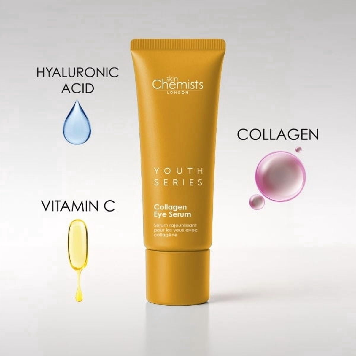 Collagen Eye Serum for Fine Lines, Puffiness & Dark Circles – Smoothing & Hydrating Under Eye Treatment