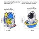 thumbnail image 5 of 19 Piezas Lindo Broche Alfileres de Dibujos Animados Conjunto Lindo Broche Insignias de Solapa para DIY Ropa Bolsas Mochilas Chaquetas Sombrero, 5 of 5