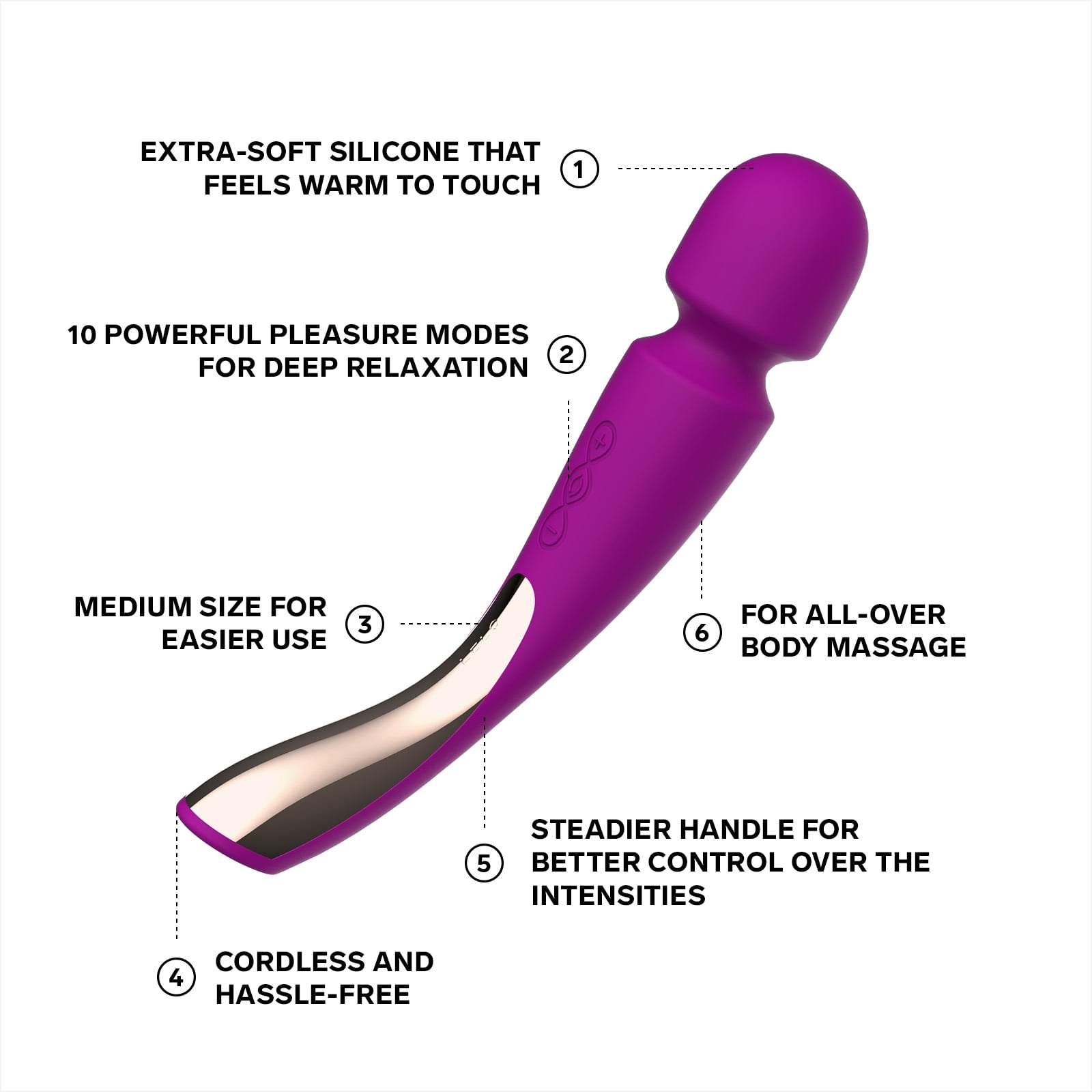 LELO SMART WAND 2 Medium Vibrating Wand Massager With 10 Pleasure Settings,  Ocean Blue - Walmart.com