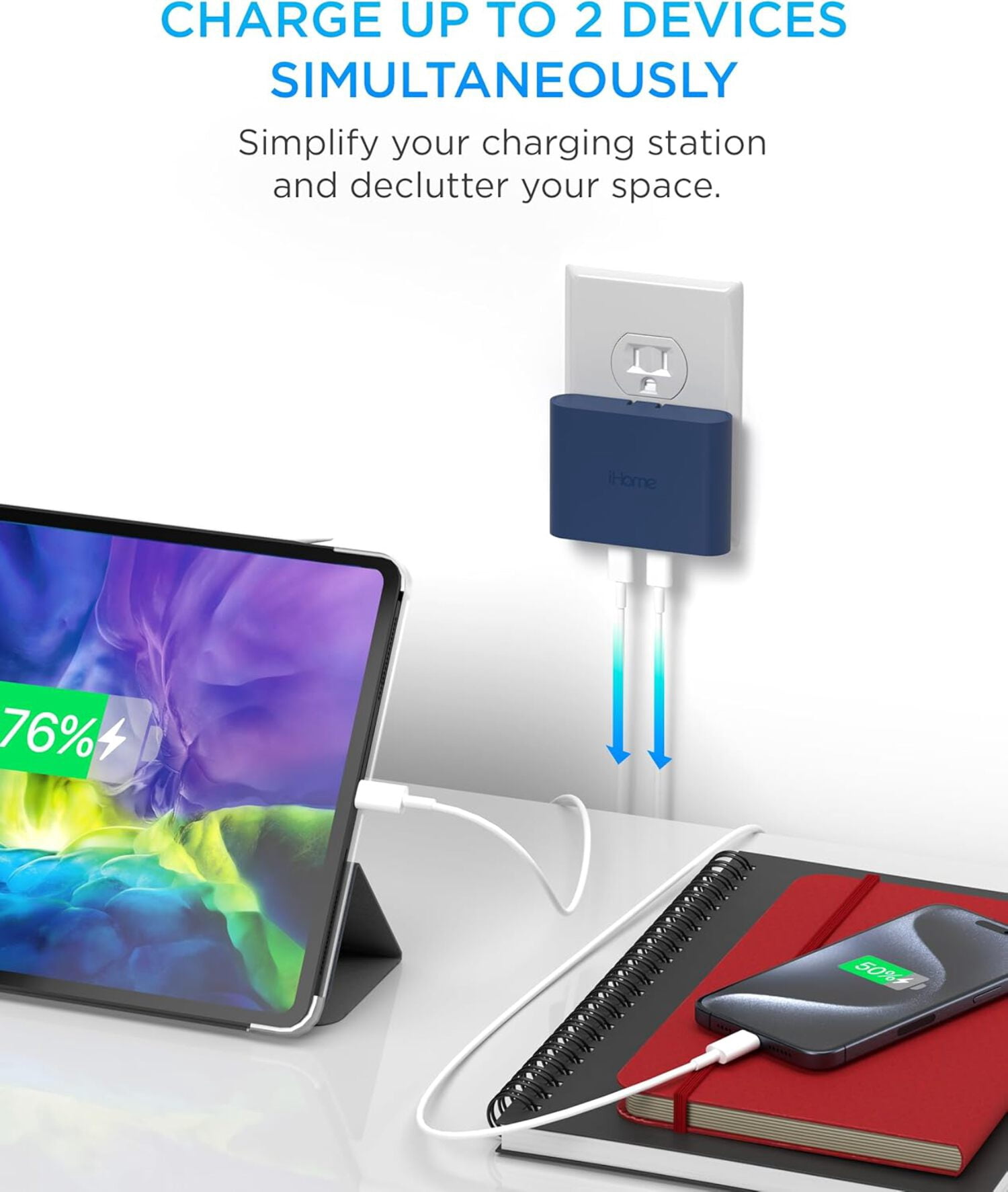 iHome 40W USB-C Multiport Wall Charger, 2-Port AC Adapter, Dual Fast Charging