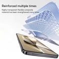 thumbnail image 5 of Samsung Galaxy S24 Plus Screen Protector, HD Tempered Glass, Easy Install, Compatible with Samsung, 5 of 5
