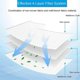 thumbnail image 4 of 15Pcs Dust Bags for L10S Ultra/L10 Ultra,for X10+ Robot Vacuum Cleaner,2.5L Large Capacity Replacement Bag, 4 of 5