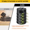 thumbnail image 4 of Trailer Jack Blocks - RV Leveling Block for Travel Trailers Wheels and Any Jack, 20,000 lbs RV Jack Blocks with Bag, Camper Jack Block Univ, 4 of 7