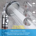 thumbnail image 3 of Vacto High Pressure Handheld Shower Head with Filter Shower Head Kits with Hose and Bracket Hard Water Softener Water Purifying Filtered Showerheads with Filter Beads, 3 of 5