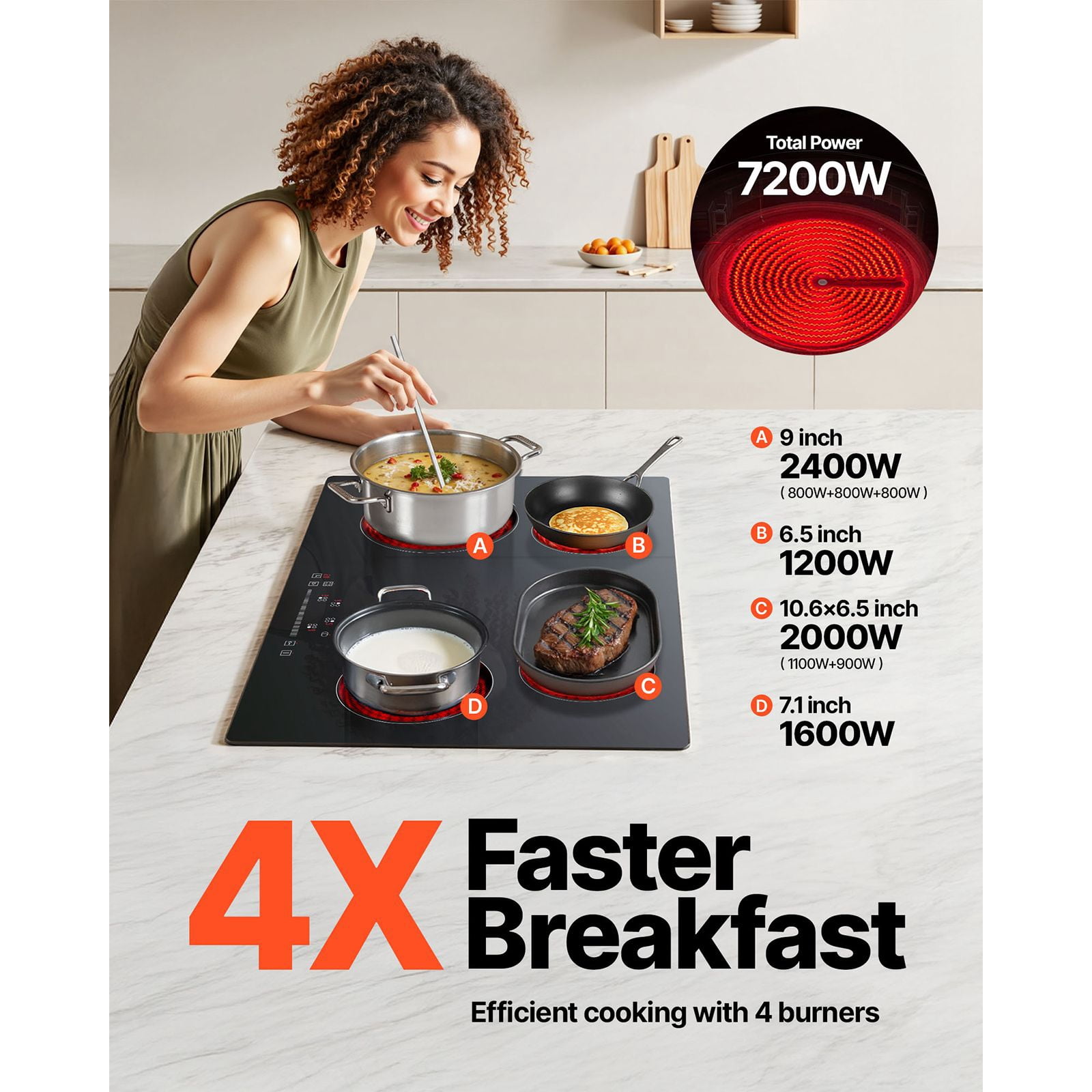 Built in Electric Stove Top,30.3x20.5"4 Burners,240V Glass Radiant Cooktop with Sensor Touch Control,Timer&Child Lock Included,9 Power Levels for Simmer Steam Slow Cook Fry