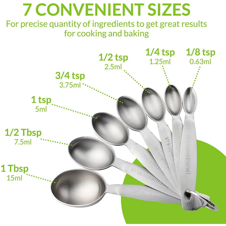 Oval Stainless Steel Metal Measuring Spoons Set, Easy to Read Dual  Measurements for Dry and Liquid Ingredients, Medicine and More, Kitchen  Essentials