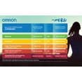thumbnail image 5 of Omron 7 Series Wireless Upper Arm Blood Pressure Monitor & AC Adapter, BP7350, 5 of 9