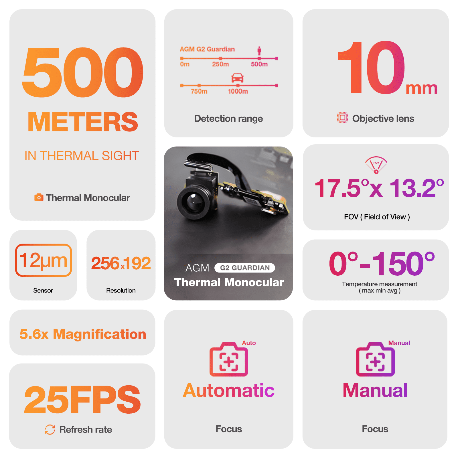 5G Unlocked Rugged Smartphone AGM G2 Guardian, Thermal Monocular Long Detection Range: 500m/yd, 10 mm Objective Lens, Cell Phone 6.58' FHD+ 120Hz DisplayQualcomm QCM6490 12GB + 256GB Storage