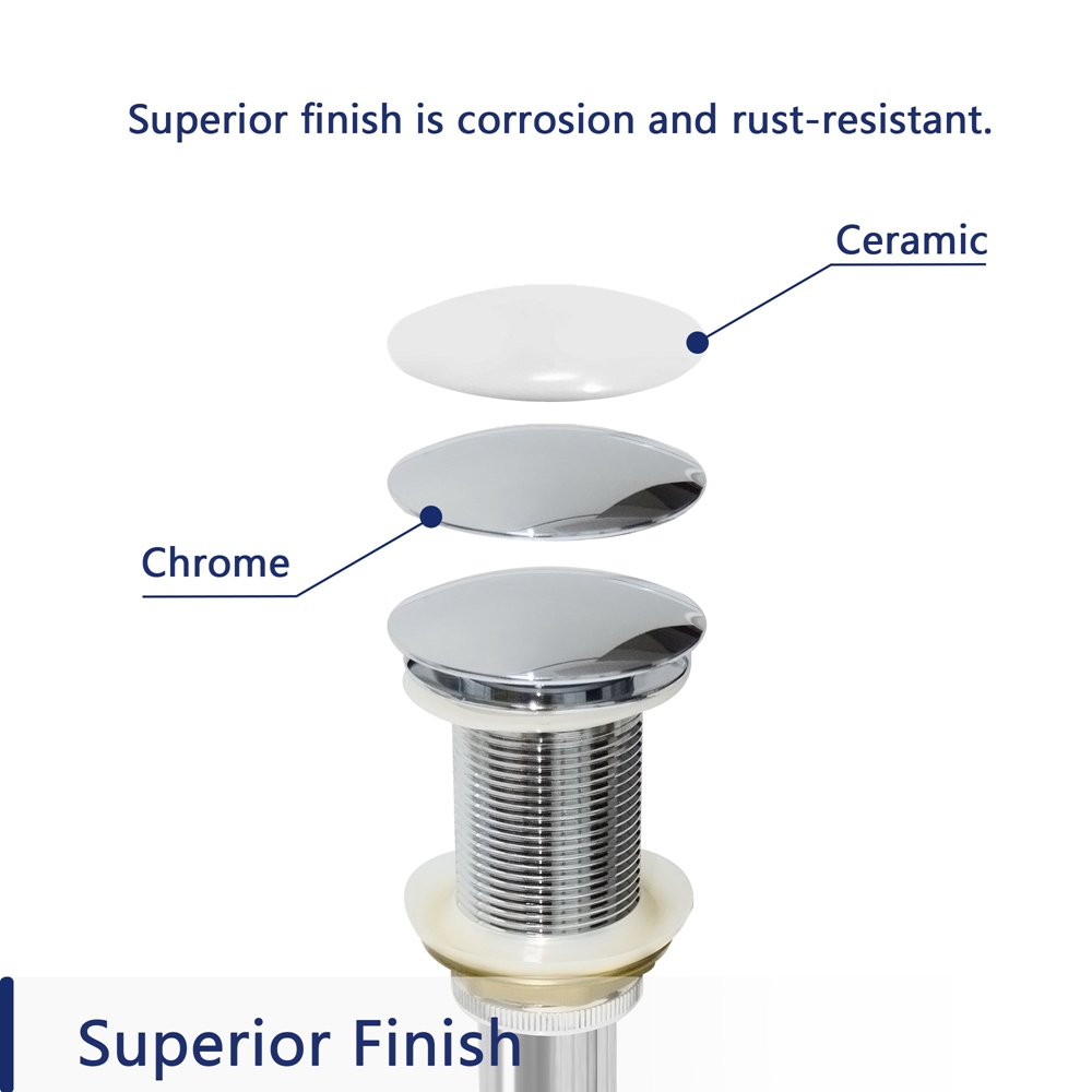 Standard 1.75" Chrome Pop up Bathroom Sink Drain