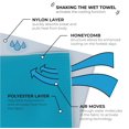 thumbnail image 3 of Toalla de refrigeración ShakeItCool Original Blue Wave, 3 of 7