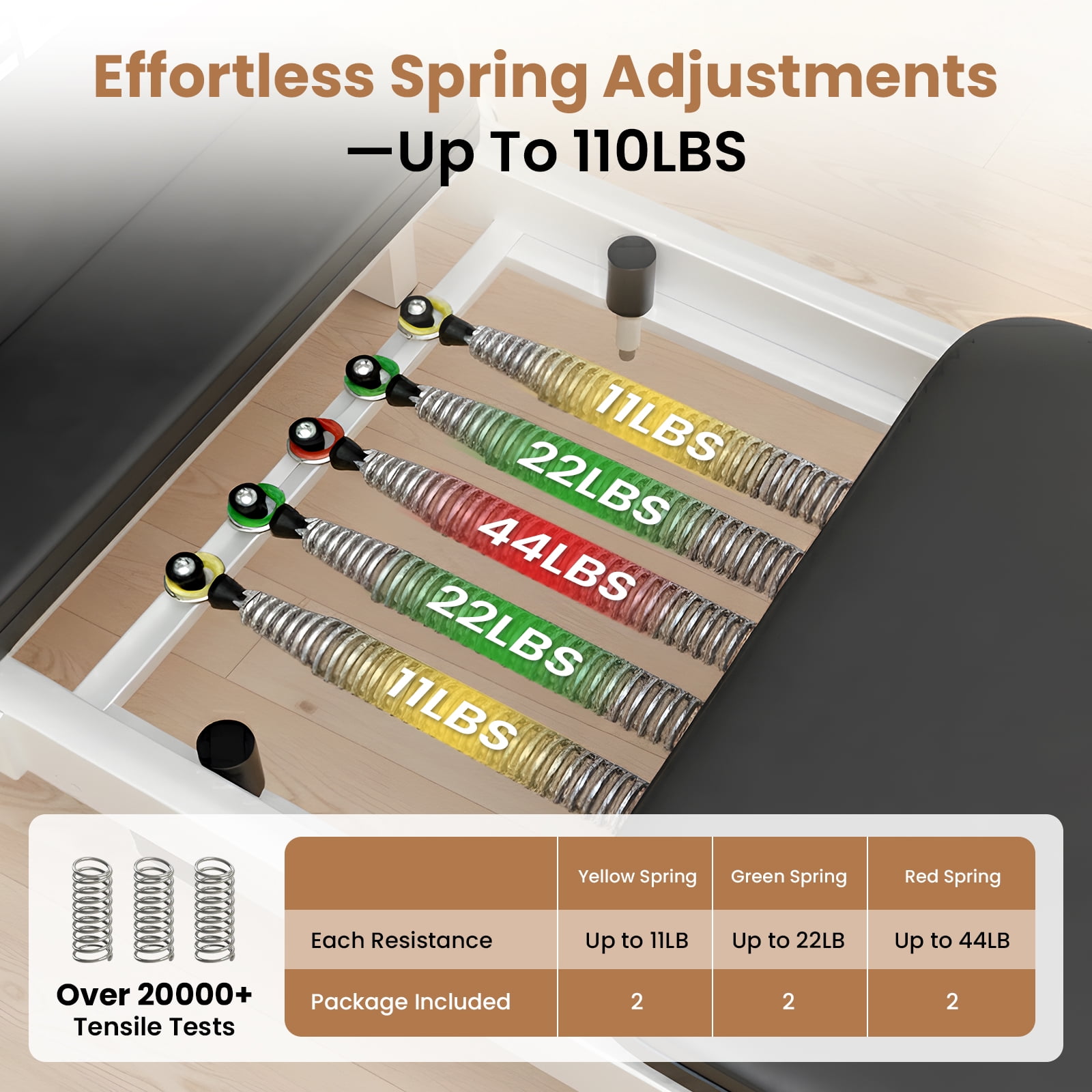 Syedee 86.6” Foldable Pilates Equipment, Pilates Reformer Machine Suitable For Height Over 5'7 '', Pilates Exercise Equipment with Jump Board For Home Gym, 110lbs resistance 5 Springs