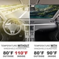 thumbnail image 4 of Car Windshield Sun Shade Foldable UV Ray Sun Visor Protector Sunshade to Keep Your Vehicle Cool (55" x 30"), 4 of 8