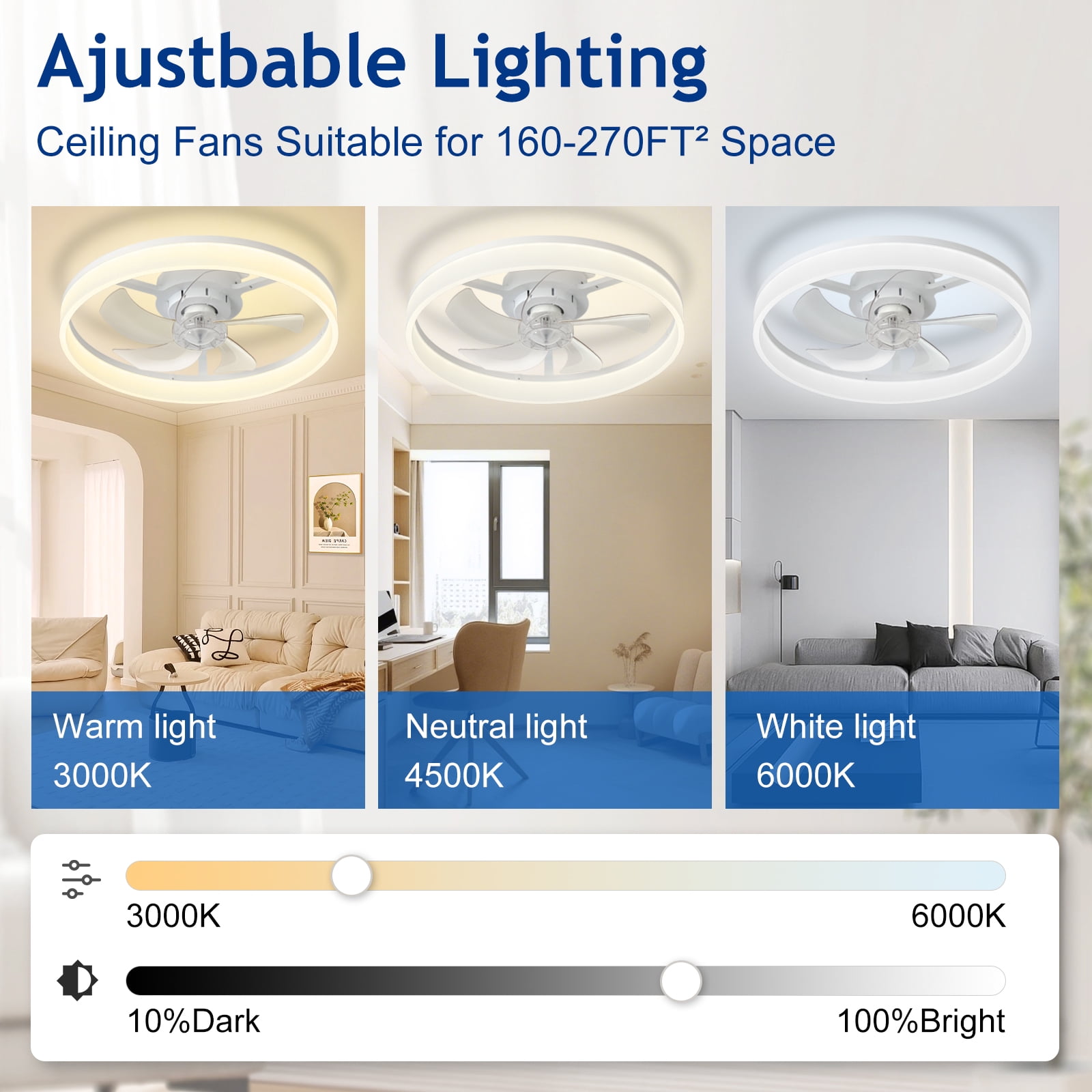 Depuley 20" White Flush Mount Ceiling Fan with Light - Low Profile, App & Remote Control, 6-Speed Quiet DC Motor, Dimmable LED for Bedroom