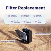 Genuine Filter S +PetGuard for C545