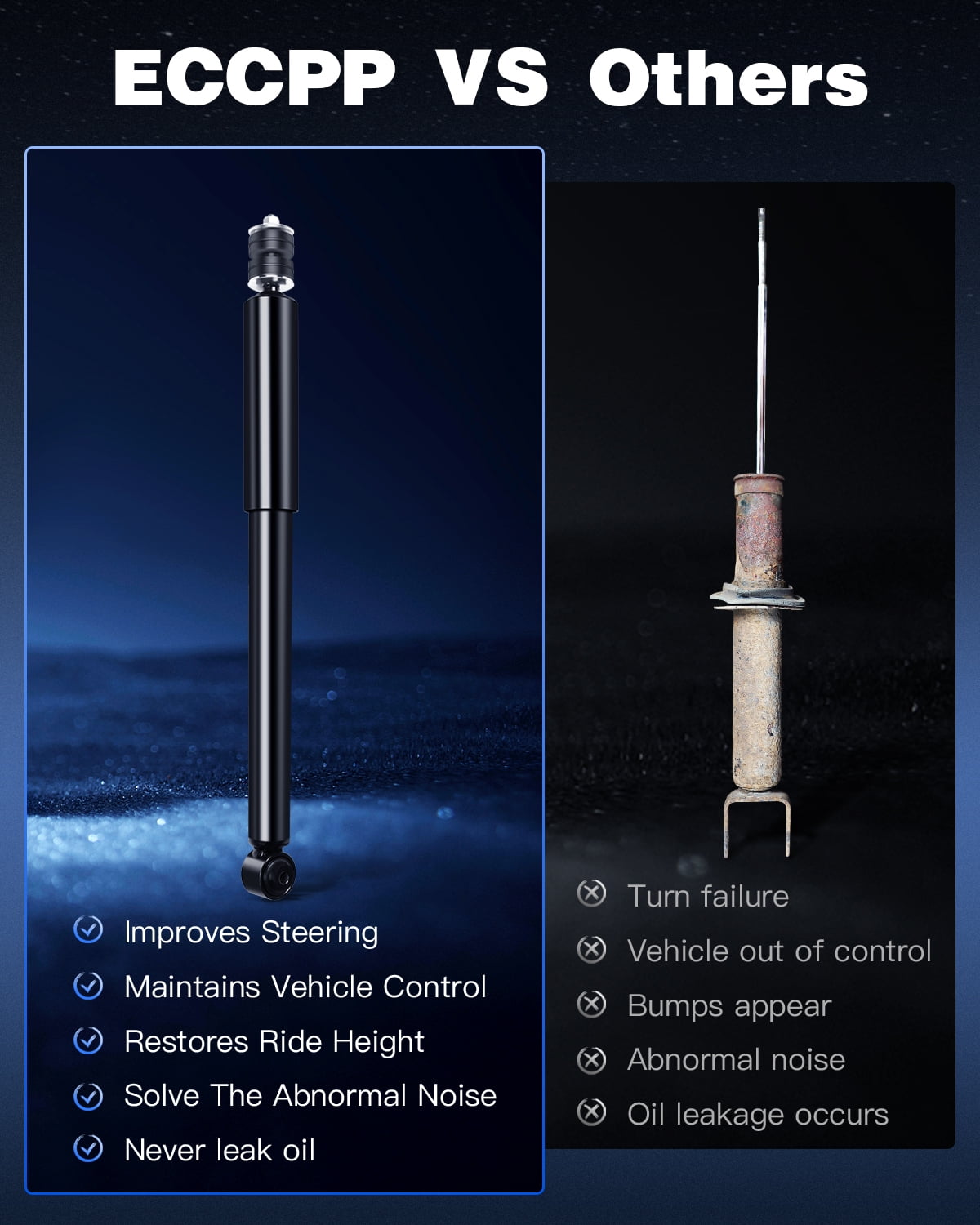 Shocks and Struts,ECCPP Rear Shock Absorbers Strut Assembly Compatible with 2007 2008 for Honda Fit 343487 5605