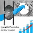 thumbnail image 2 of 1200Mbps Wifi Long Range Extender Dual Band Router Signal Booster Wifi Repeater, 2 of 6
