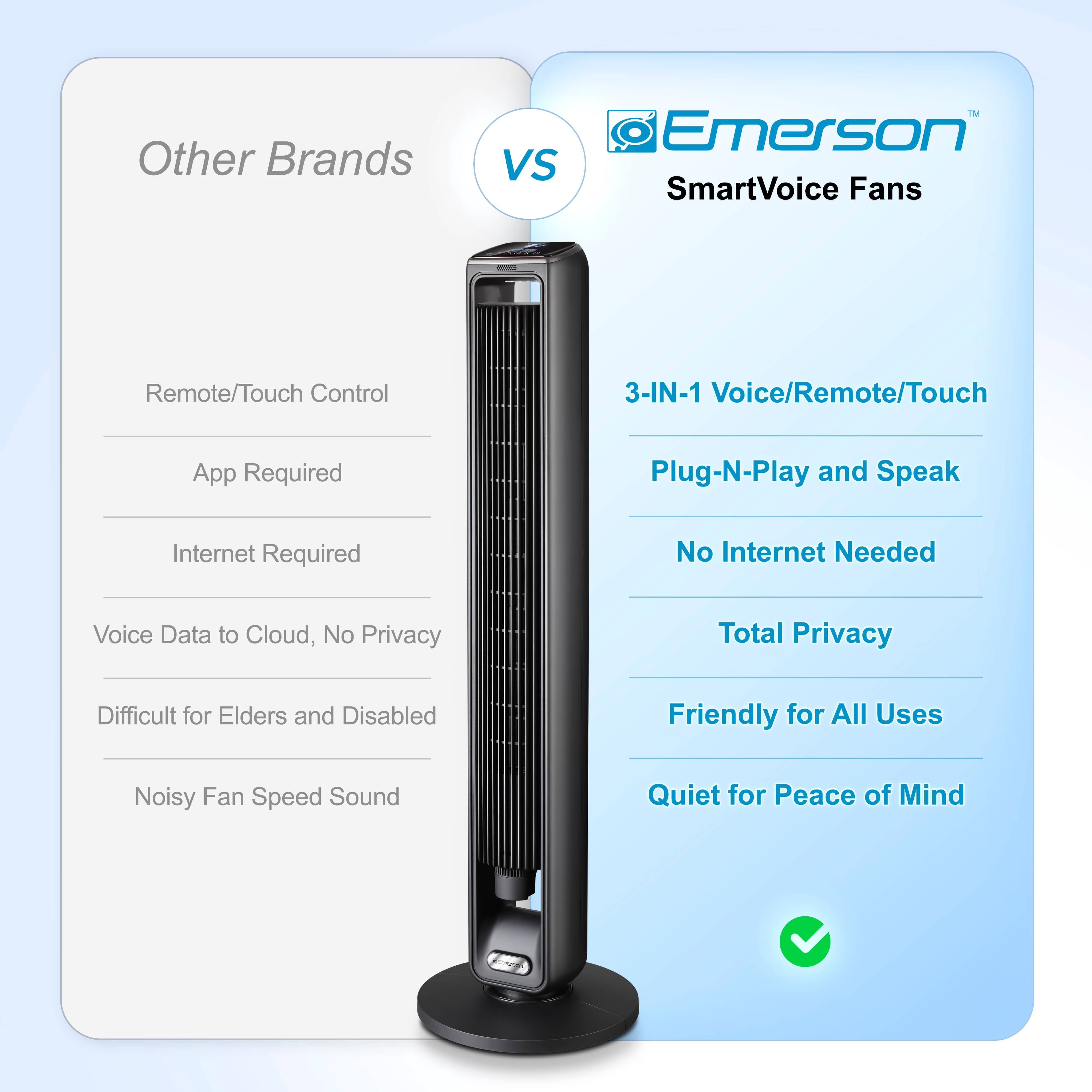 Emerson SmartVoice 42" Bladeless Tower Fan – 3-Speed Oscillating Fan with Offline Voice Control, 15-Hour Timer, Sleep Mode, Aroma Diffuser, Remote