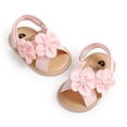 thumbnail image 6 of Xijirk Baby Sandals For 0-18 Months Lightweight Summer Footwear with Soft Breathable Upper Ideal for Daily Casual Play,Red,12, 6 of 7