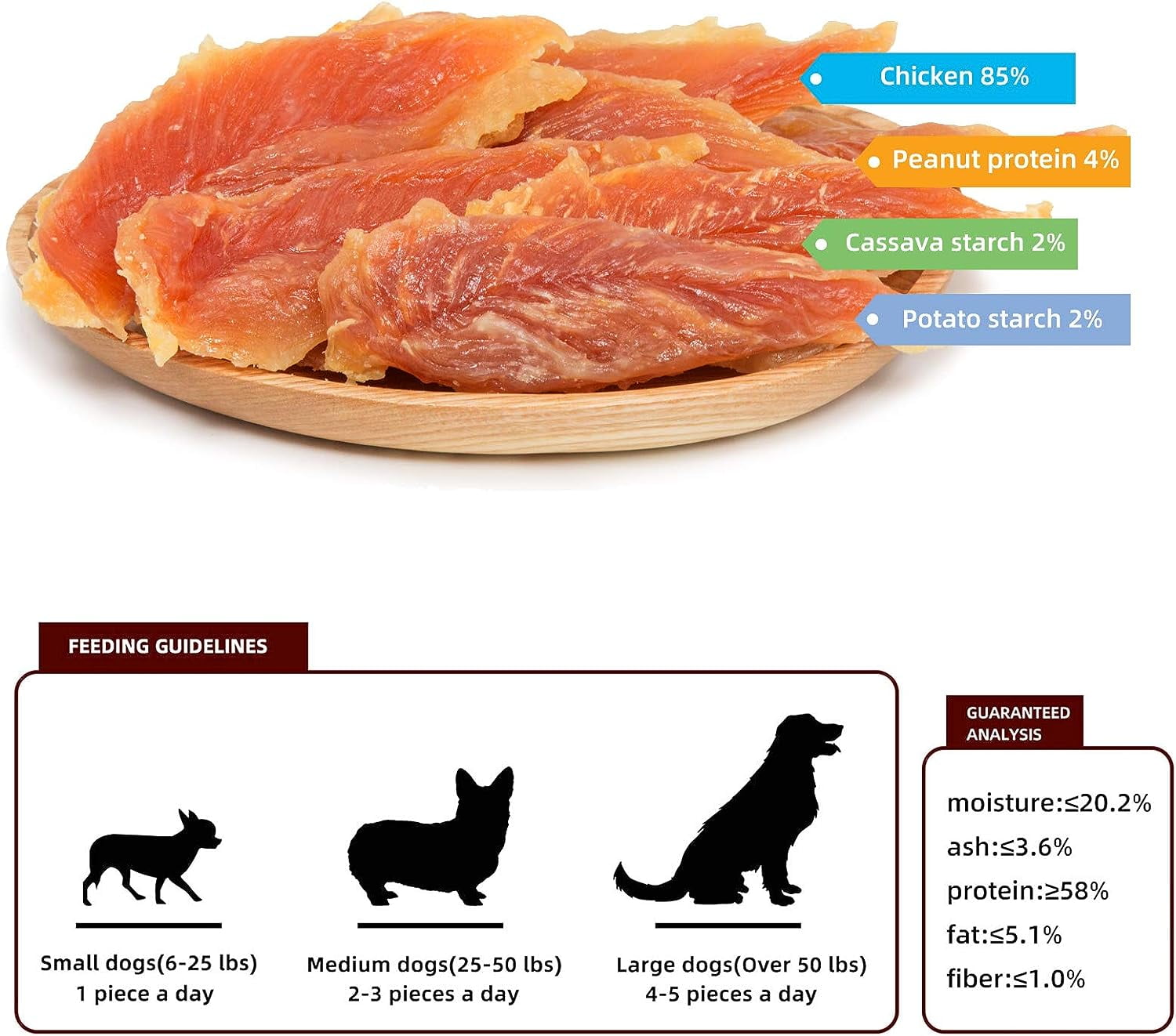 (3 pack) Jungle Calling Chicken Jerky Dog Treats, High Protein Chicken Snacks for Small Medium Large Dog, 10.6 oz