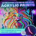 thumbnail image 3 of Pintura fosforescente neon nights: Paquete de 8 pinturas UV multifuncionales - Acrílicos 2 en 1, autoiluminantes de 20mL - Ideal para decoración de Halloween y festividades, 3 of 3