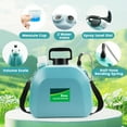 thumbnail image 6 of SYLMAX 2 Gallon Battery Powered Garden Sprayer, 2025 Updated Electric Sprayer with 4 Nozzles, Retractable Wand, 3 Adjustable Speeds & Battery Indicator for Lawn, Weed, Plant & Yard, 6 of 8