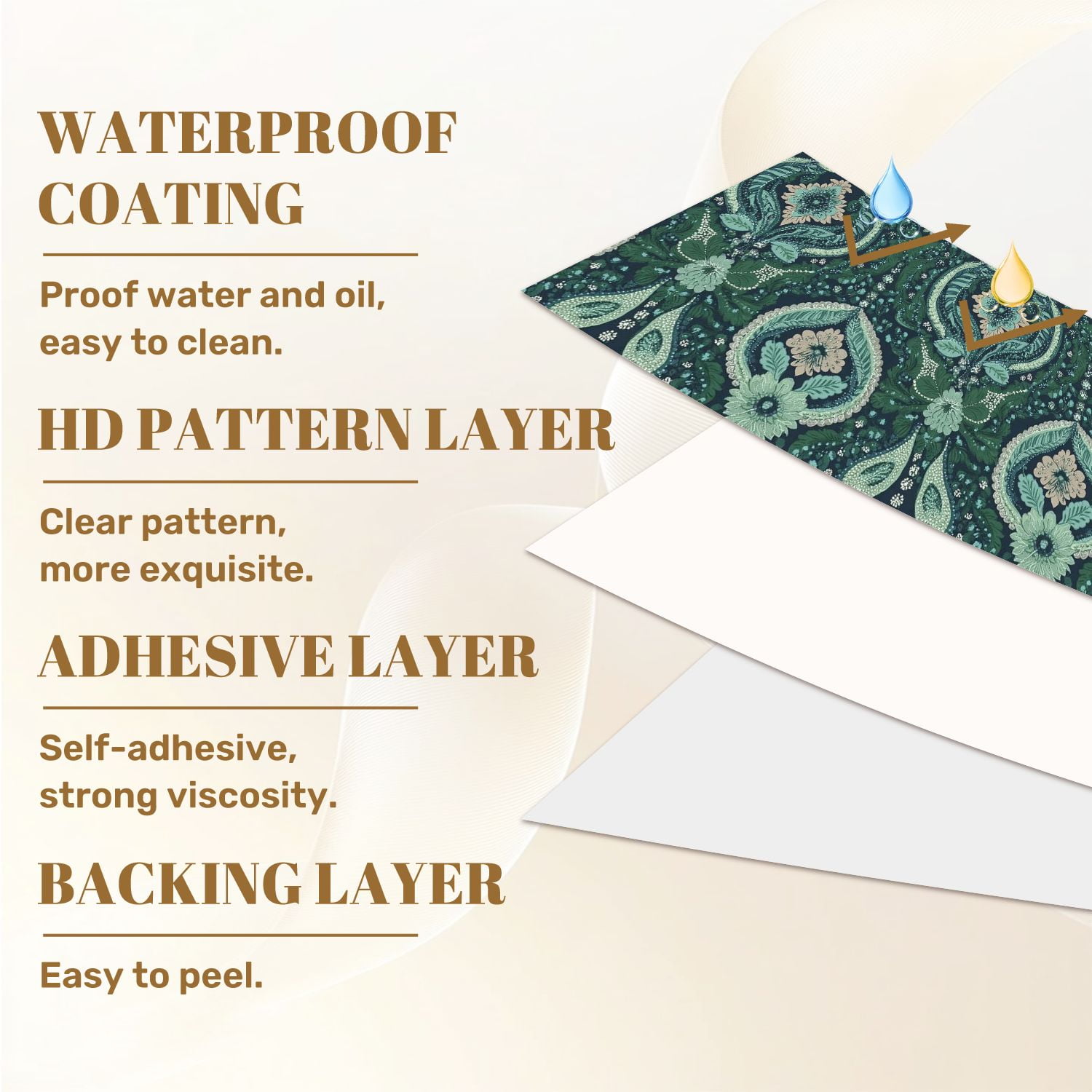 Paisley Peel and Stick Wallpaper 23.6in x 9.8ft Floral Paisley Shades Green Blue Pink Dark Contact Paper Vinyl Waterproof Self Adhesive Wall Paper for Bedroom Shelf Cabinet Renter Friendly