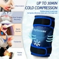 thumbnail image 5 of KingPavonini XXL Ice Pack Wrap Around Entire Knee After Surgery, Reusable Gel Large Ice Pack for Knee Injuries, Pain Relief, Swelling, Knee Surgery, Sports Injuries, 1 Pack Blue, 5 of 8