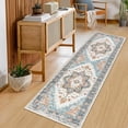 thumbnail image 7 of Findosom 2'x6' Boho Runner Rug Non Slip Hallway Rug Runner Distressed Medallion Boho Area Rug Runner for Entrance Washable Carpet Floor Mat for Living Room Bedroom Kitchen Laundry Room Orange Blue, 7 of 7