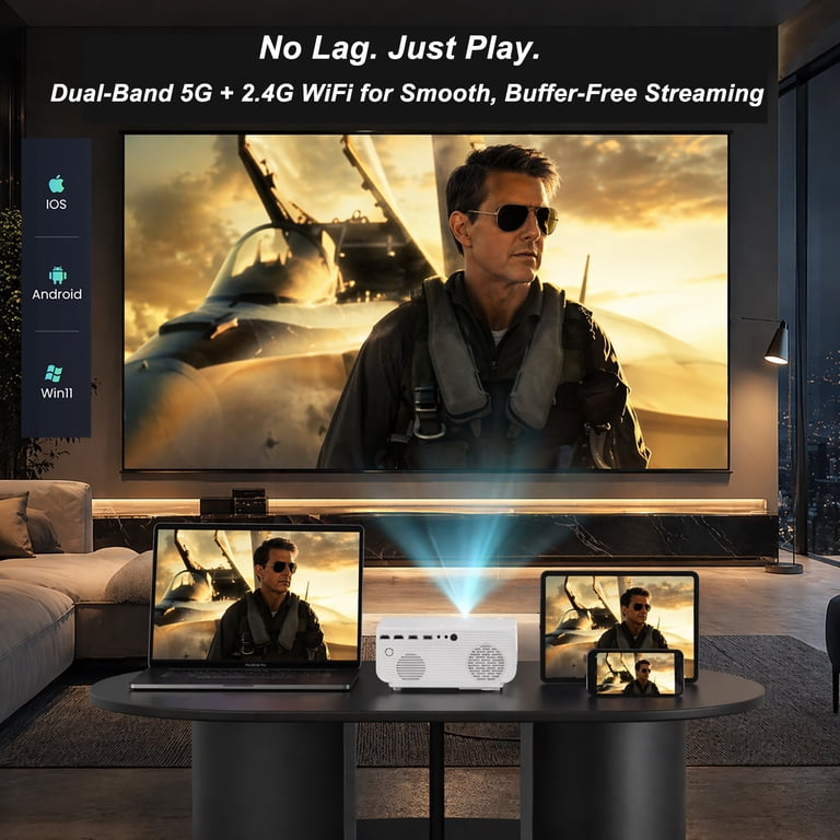 Groview 1080P Mini Projector with 5G WiFi and Bluetooth, 240 ANSI