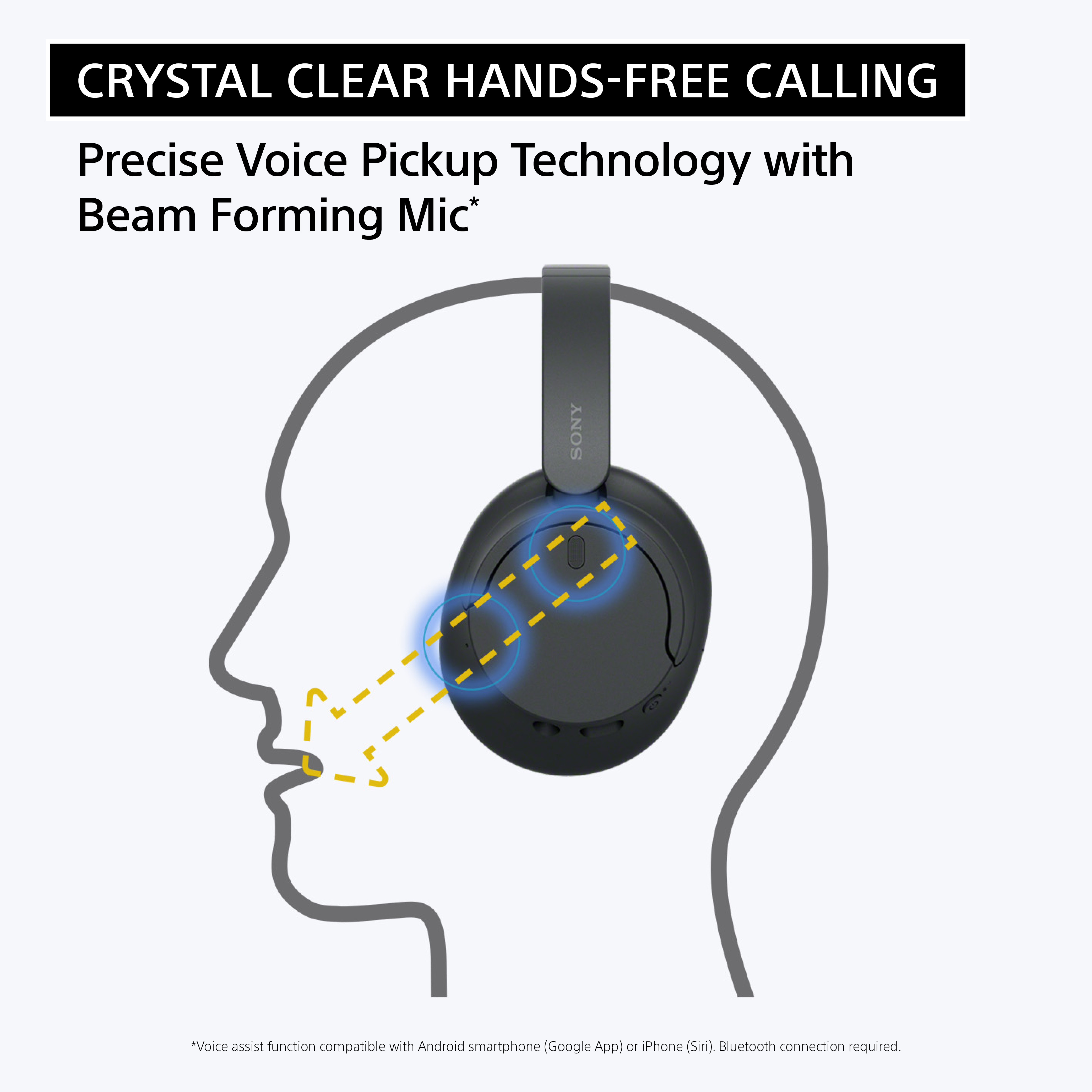 Sony WH-CH720N Noise Canceling Wireless Headphones photo 6
