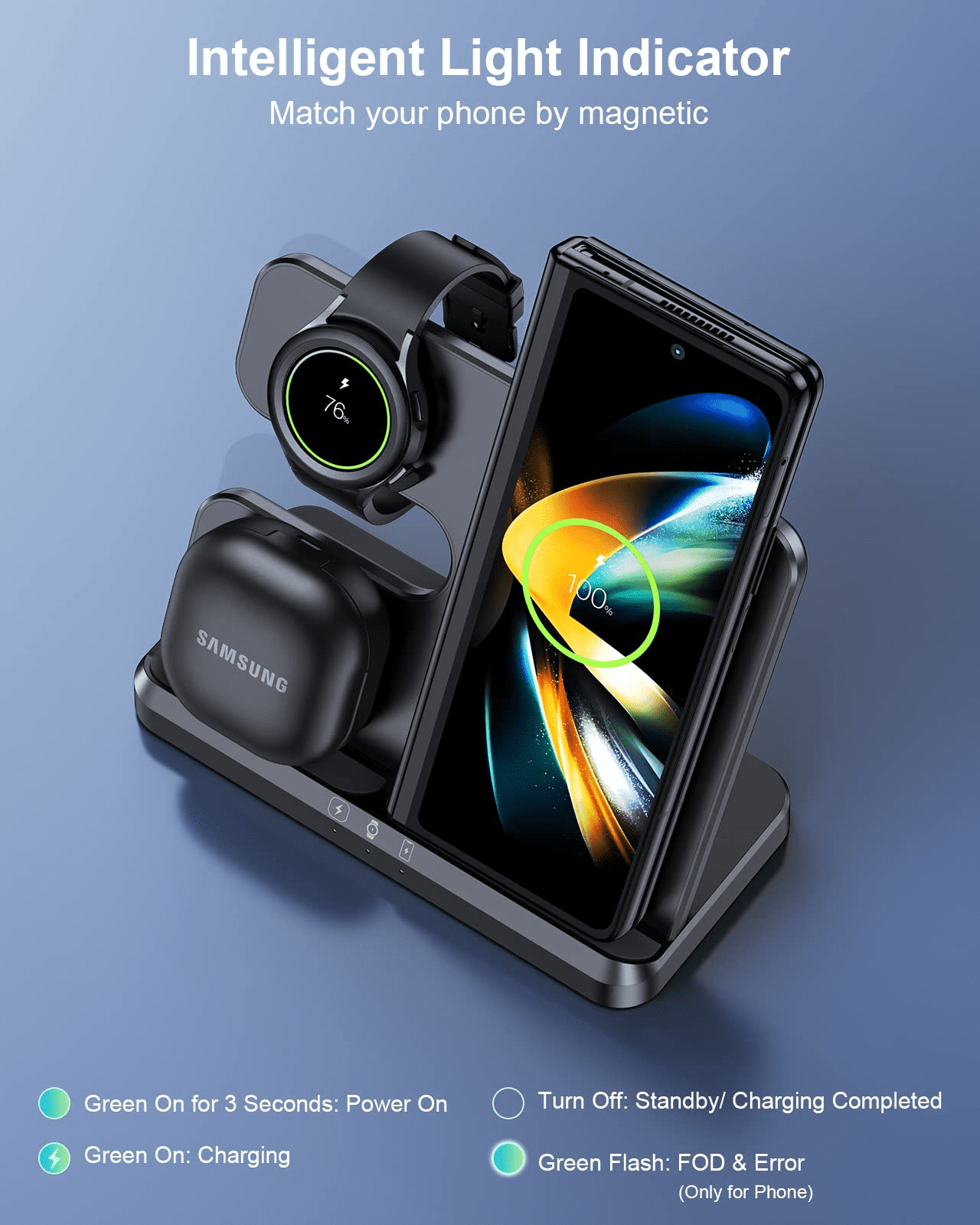 Wireless Charger for Samsung Charging Station & Android Multiple Devices 3 in 1 Fast Charger Stand for Phone Galaxy Z Flip 5/4/3 Z Fold S24 S23 Ultra S22 S21 S20, Galaxy Watch 6/5 Pro/4/3, Buds