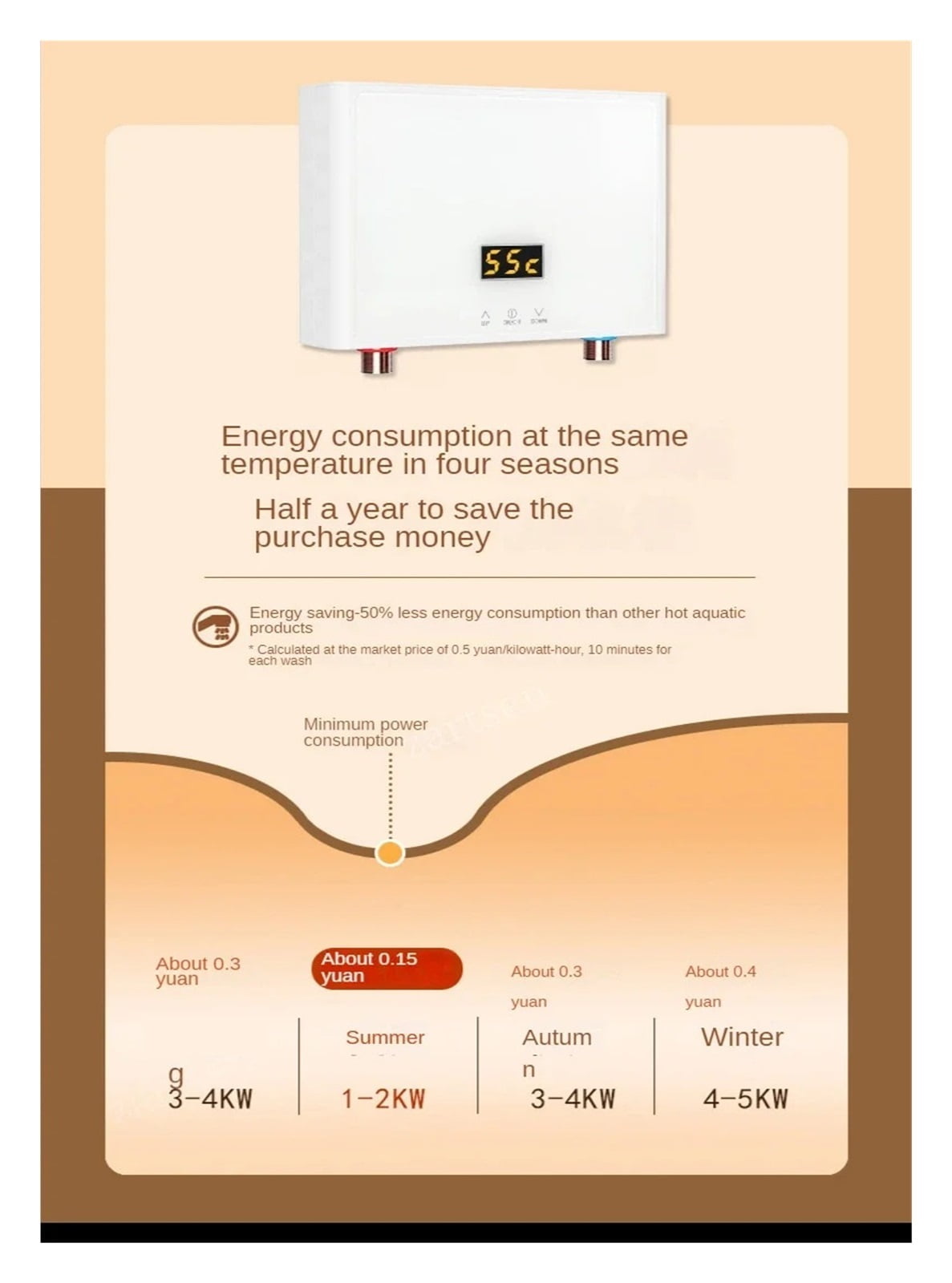 Tankless Instant Electric Water Heater With Touch Panel Remote Control For Kitchen Bathroom Accessory ,Energy Saving