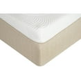 thumbnail image 4 of Gery 14 Inch Full Size Cool Gel Mattress, Memory and PU Foam, High Comfort- Saltoro Sherpi, 4 of 5