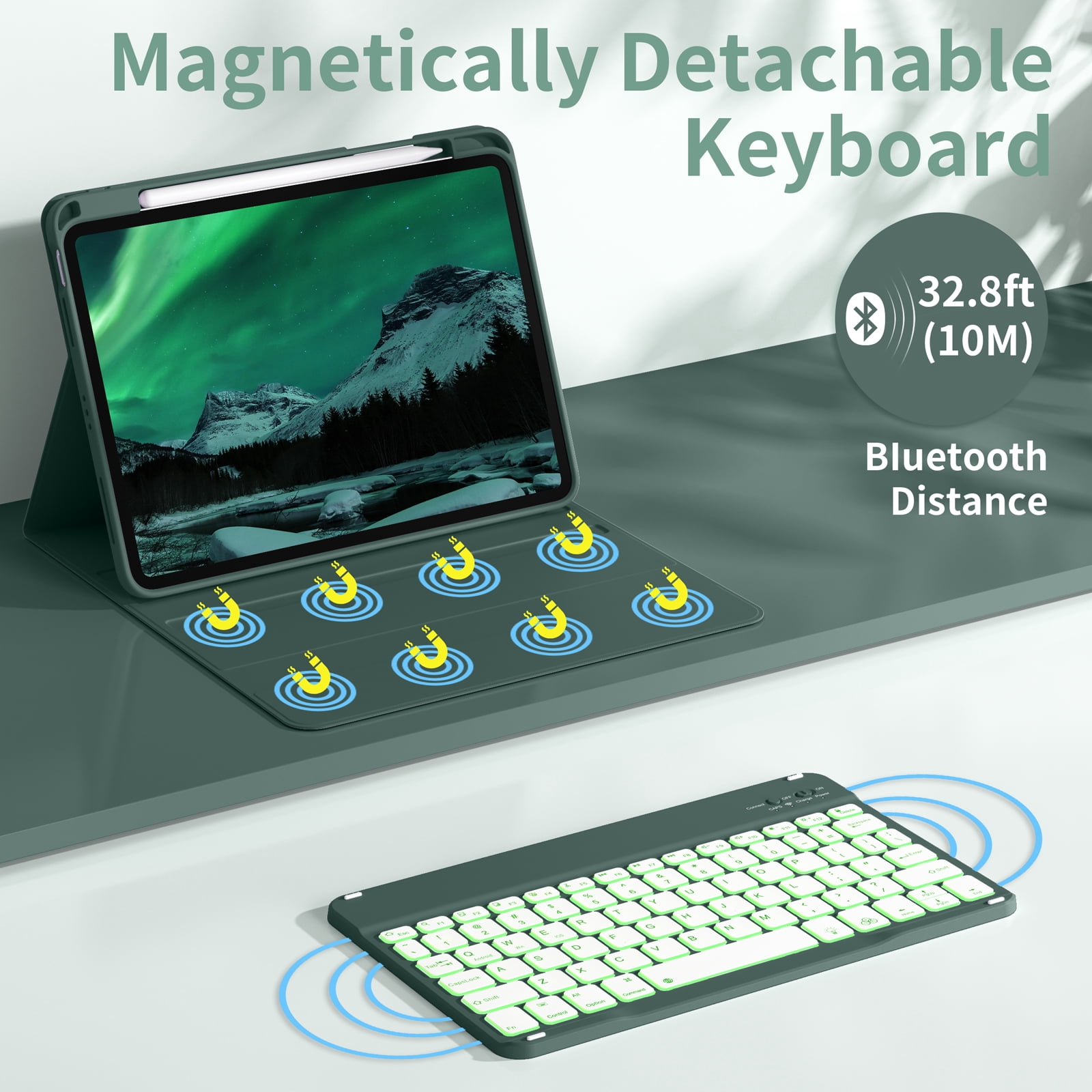 Kenke Case iPad (A16) 11th Generation 11 inch 2025,for iPad 10th Generation 10.9 Inch 2022 with Keyboard - 7 Colors Backlit Wireless Detachable, with Pencil Holder Keyboard Case, (Dark Green)
