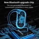 thumbnail image 4 of Auriculares inalámbricos Bluetooth 5.3 que no se colocan en la oreja, se cuelgan de la oreja, muestran potencia, transmisión de sonido direccional, reducción de ruido de llamadas y largo Akmoler, 4 of 8