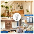 thumbnail image 6 of SANSI 22W A21 LED Bulbs, Bright 3000 Lumens Light Bulbs, 3000K Warm White, E26 Base, 2-Pack, 6 of 8