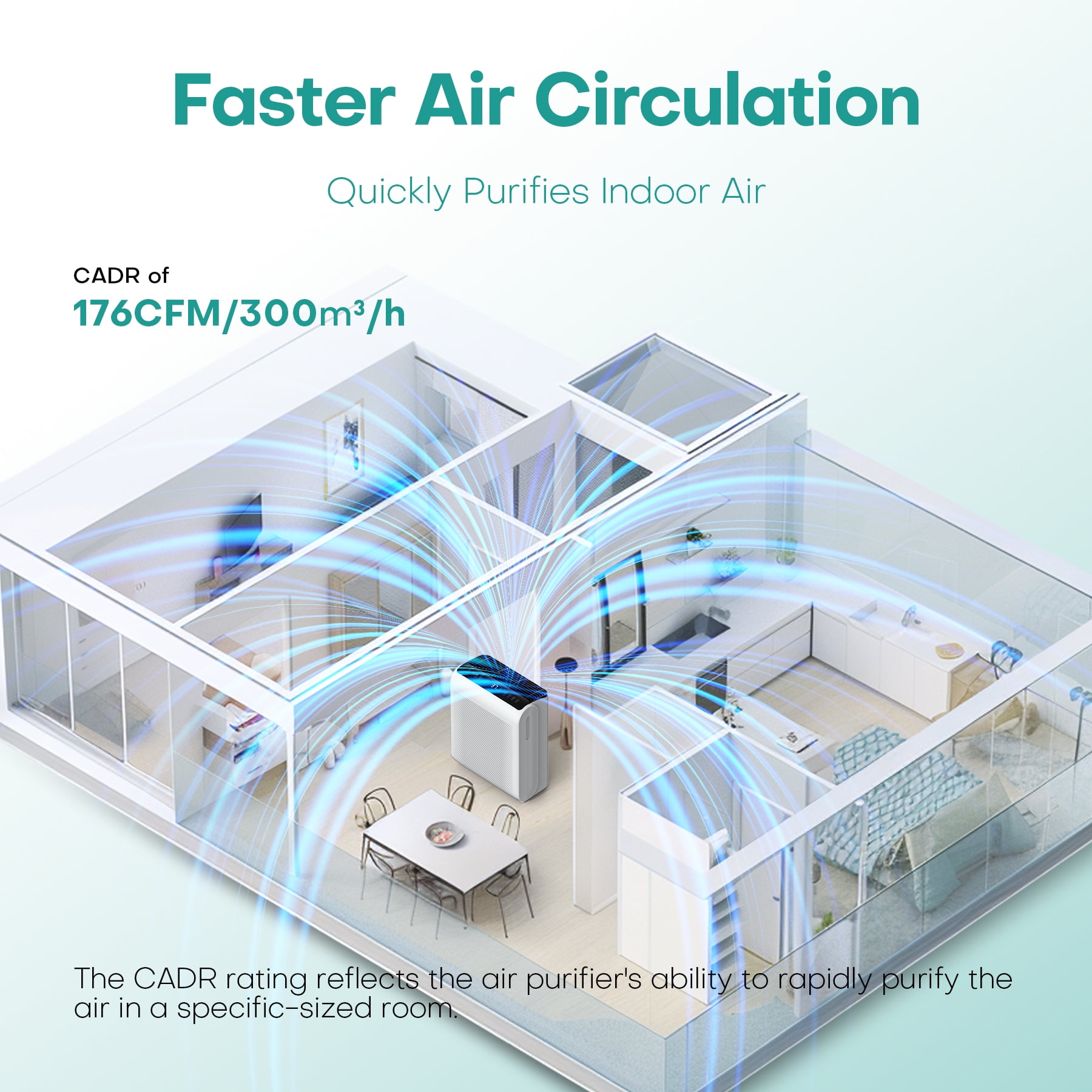 KLOUDIC Air Purifier for Home Large Room Up to 1900 Sq. Ft with Washable Filters, Air Quality Sensors for Pet hair, Pollen, Smoke, Air Cleaner for Bedroom