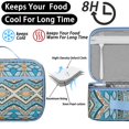 thumbnail image 4 of European Antique Pattern Lunch Bag – Stylish and Insulated Tote for Healthy Travel-Friendly Lunches, 4 of 6