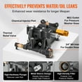 thumbnail image 6 of VEVOR Pressure Washer Pump, 3/4" Shaft Horizontal, 3500 PSI, 2.5GPM, Replacement Power Washer Pumps Kit with 5 Nozzles, Hardware and Siphon Tube, Compatible with Simpson, Honda, Troy-Bilt, Generac, 6 of 9